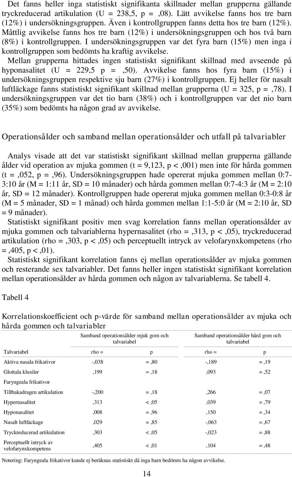 I undersökningsgruppen var det fyra barn (15%) men inga i kontrollgruppen som bedömts ha kraftig avvikelse.