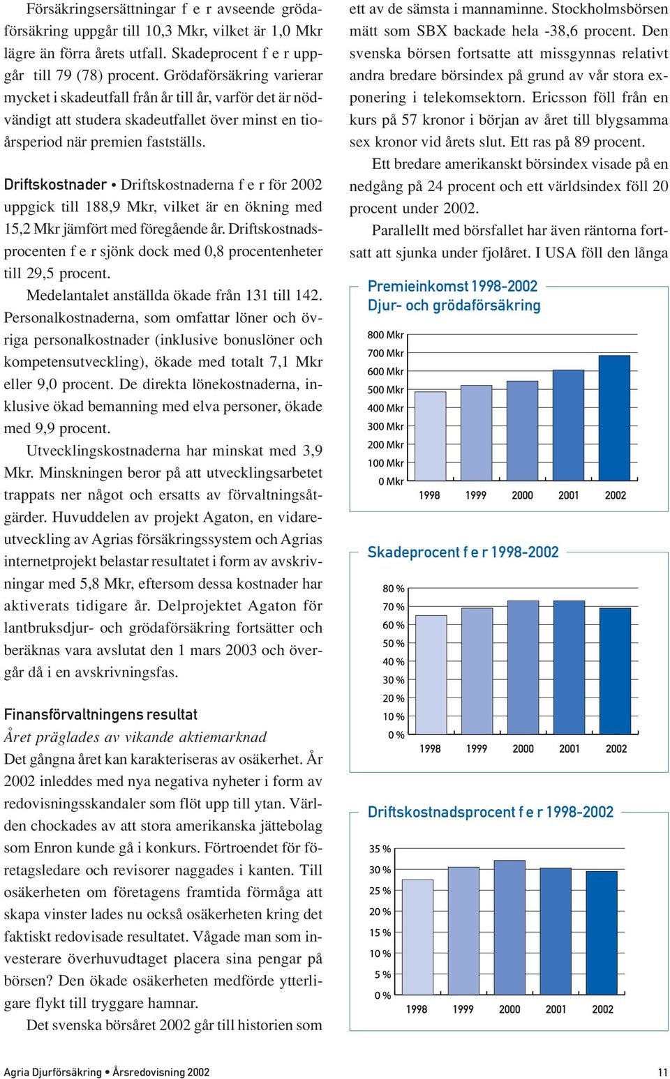 Driftskostnader Driftskostnaderna f e r för 2002 uppgick till 188,9 Mkr, vilket är en ökning med 15,2 Mkr jämfört med föregående år.