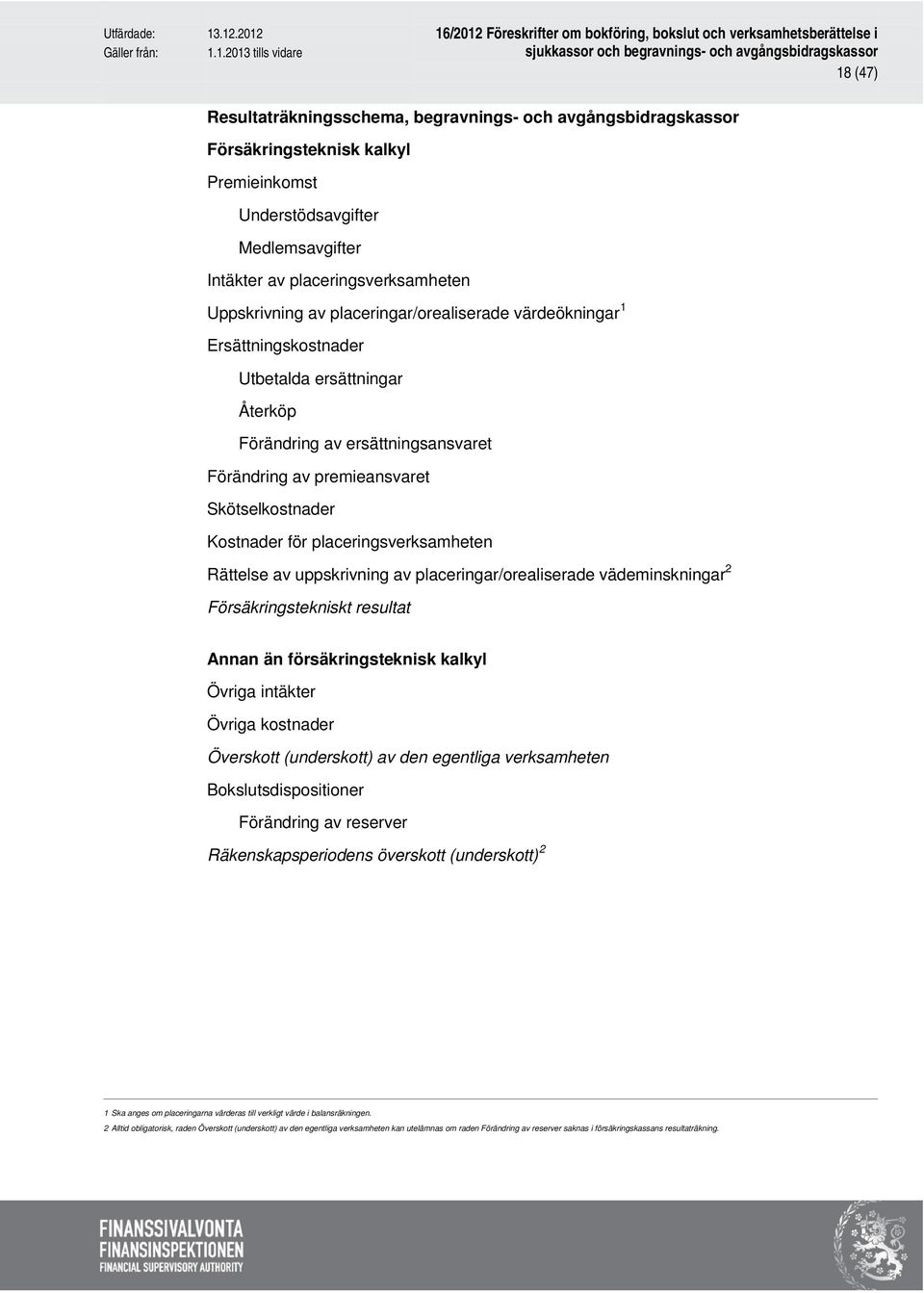 placeringsverksamheten Rättelse av uppskrivning av placeringar/orealiserade vädeminskningar 2 Försäkringstekniskt resultat Annan än försäkringsteknisk kalkyl Övriga intäkter Övriga kostnader