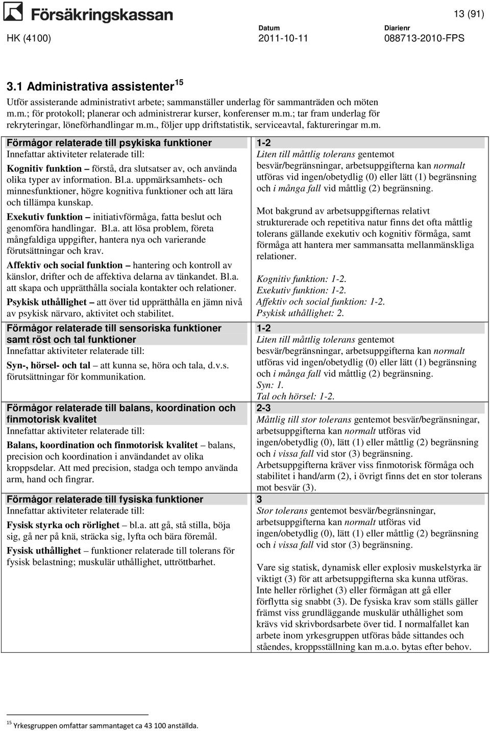 Bl.a. uppmärksamhets- och minnesfunktioner, högre kognitiva funktioner och att lära och tillämpa kunskap. Exekutiv funktion initiativförmåga, fatta beslut och genomföra handlingar. Bl.a. att lösa problem, företa mångfaldiga uppgifter, hantera nya och varierande förutsättningar och krav.