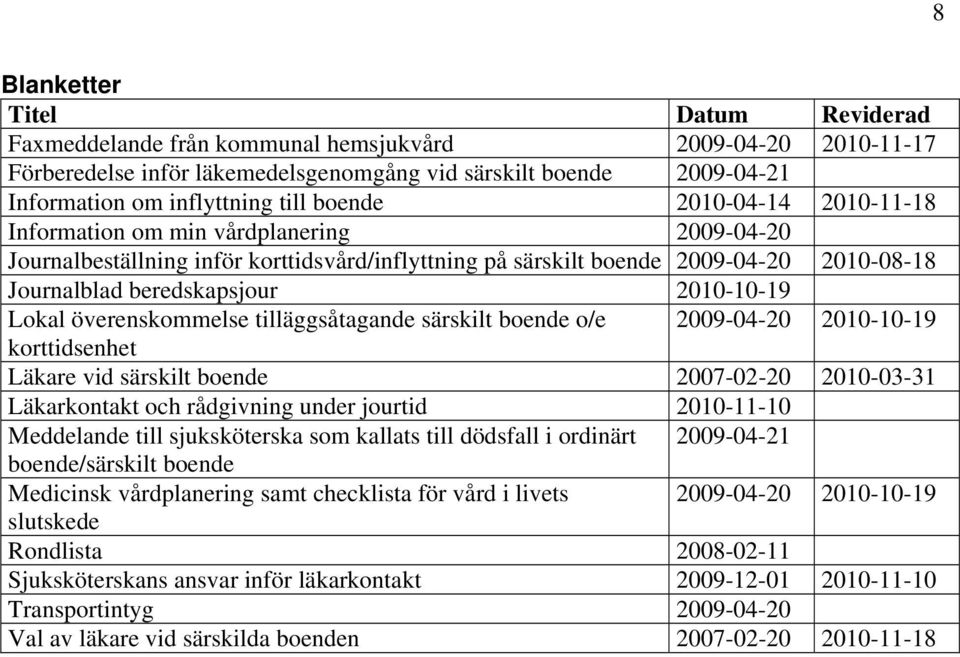 2010-10-19 Lokal överenskommelse tilläggsåtagande särskilt boende o/e 2009-04-20 2010-10-19 korttidsenhet Läkare vid särskilt boende 2007-02-20 2010-03-31 Läkarkontakt och rådgivning under jourtid