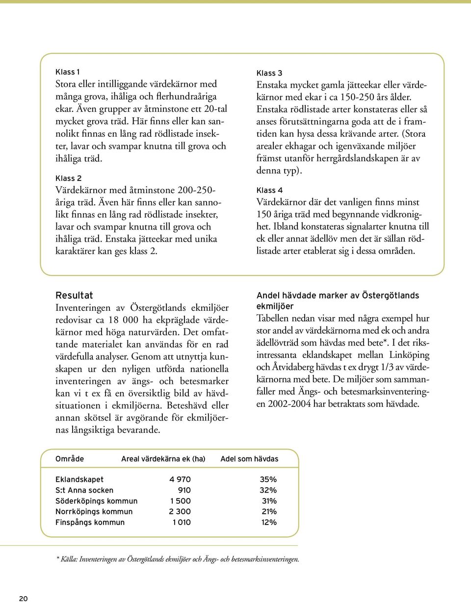 Även här finns eller kan sannolikt finnas en lång rad rödlistade insekter, lavar och svampar knutna till grova och ihåliga träd. Enstaka jätteekar med unika karaktärer kan ges klass 2.