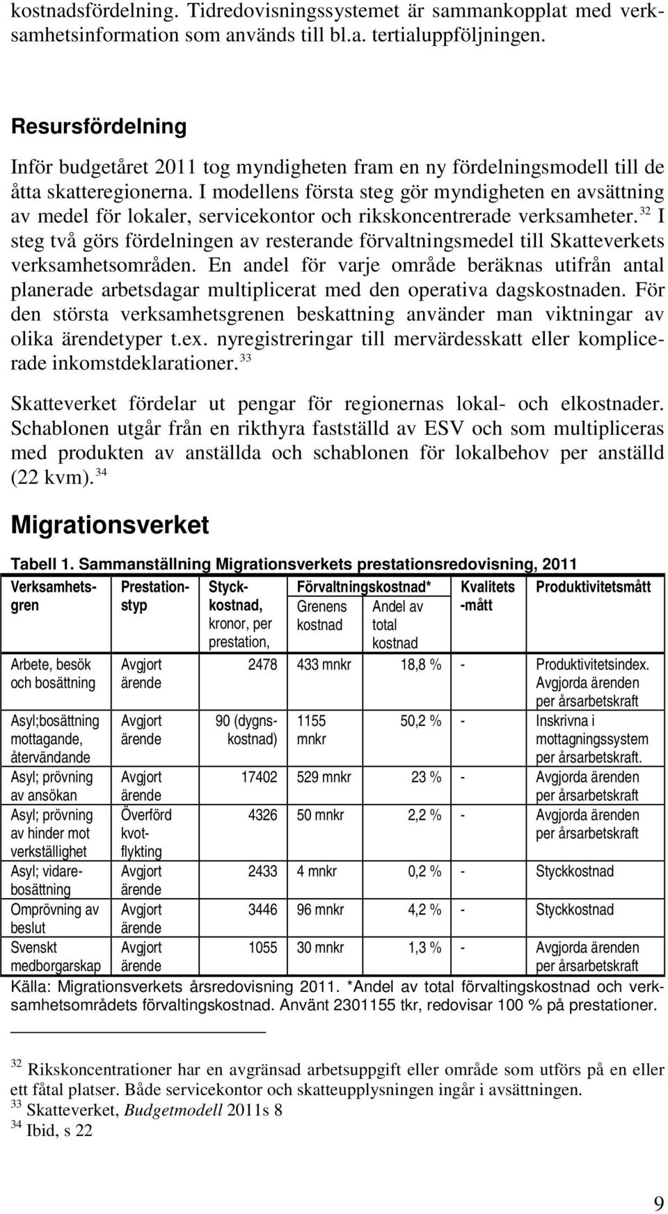 I modellens första steg gör myndigheten en avsättning av medel för lokaler, servicekontor och rikskoncentrerade verksamheter.