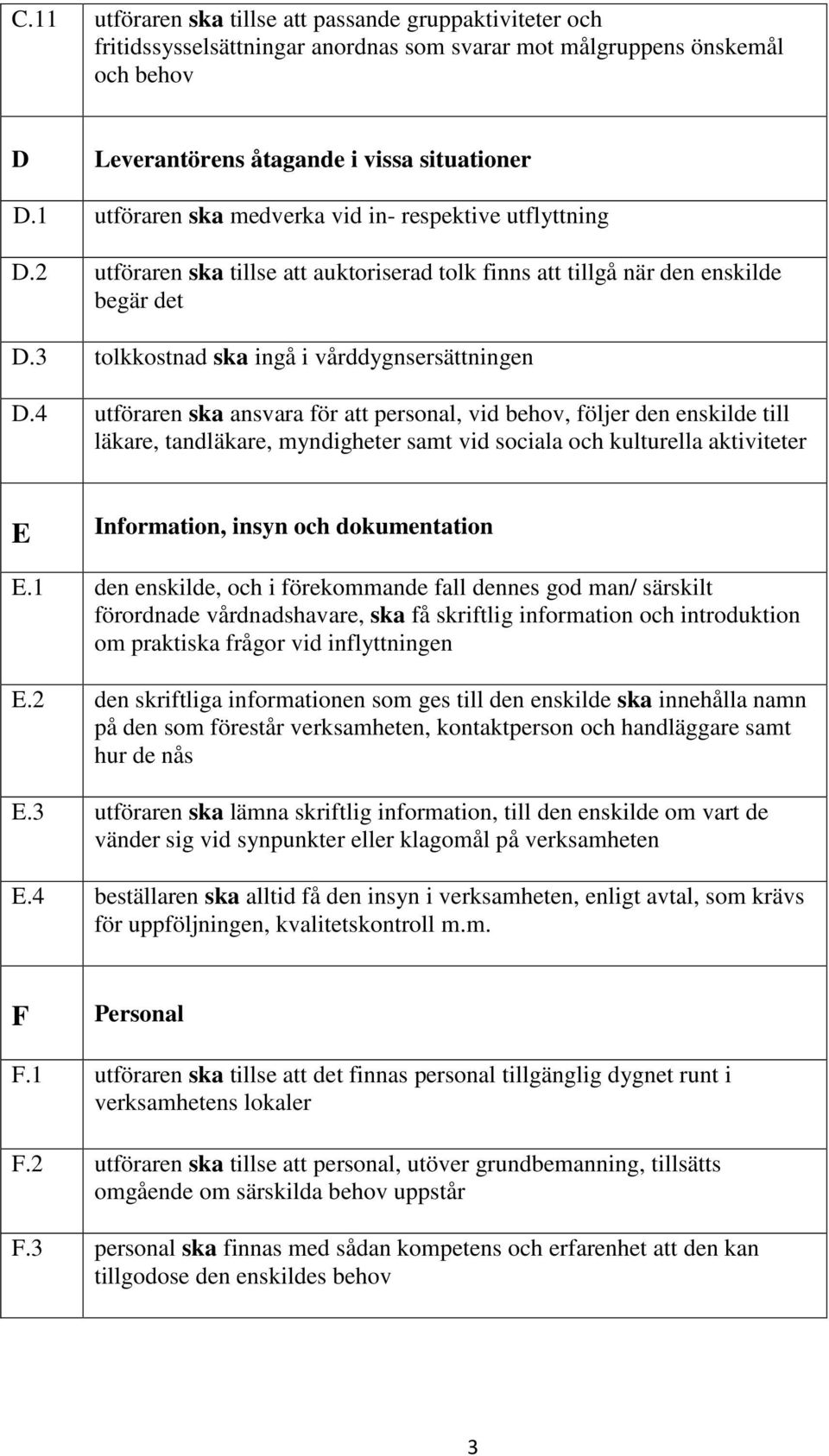 4 utföraren ska ansvara för att personal, vid behov, följer den enskilde till läkare, tandläkare, myndigheter samt vid sociala och kulturella aktiviteter E Information, insyn och dokumentation E.