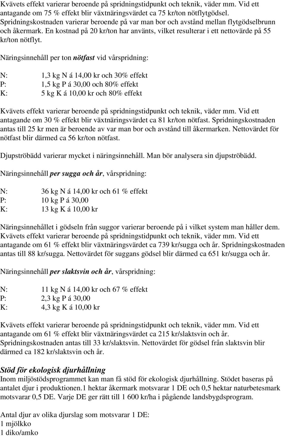 Näringsinnehåll per ton nötfast vid vårspridning: N: 1,3 kg N á 14,00 kr och 30% effekt P: 1,5 kg P á 30,00 och 80% effekt K: 5 kg K á 10,00 kr och 80% effekt Kvävets effekt varierar beroende på