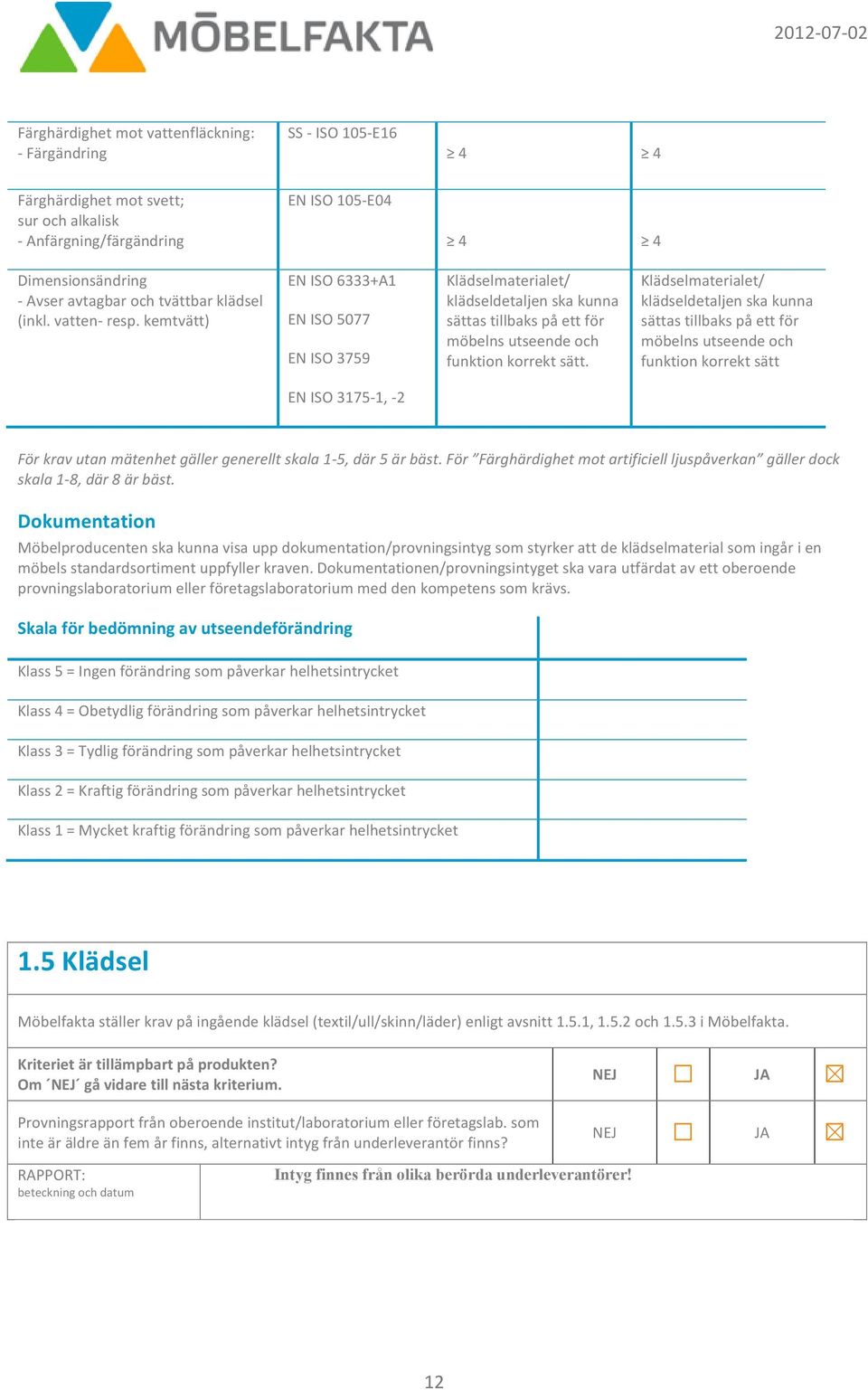 kemtvätt) EN ISO 6333+A1 EN ISO 5077 EN ISO 3759 Klädselmaterialet/ klädseldetaljen ska kunna sättas tillbaks på ett för möbelns utseende och funktion korrekt sätt.