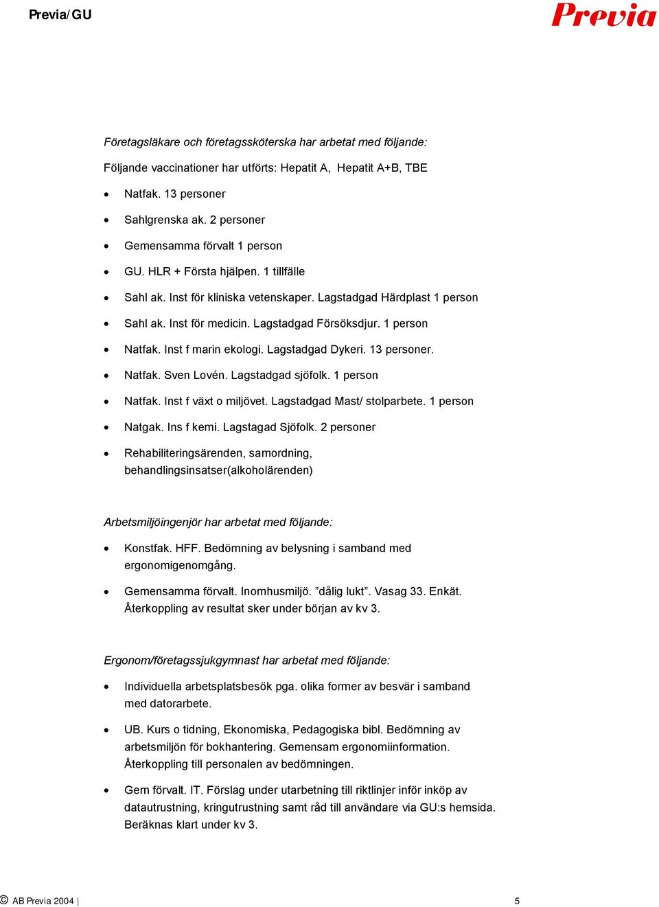 1 person Natfak. Inst f marin ekologi. Lagstadgad Dykeri. 13 personer. Natfak. Sven Lovén. Lagstadgad sjöfolk. 1 person Natfak. Inst f växt o miljövet. Lagstadgad Mast/ stolparbete. 1 person Natgak.