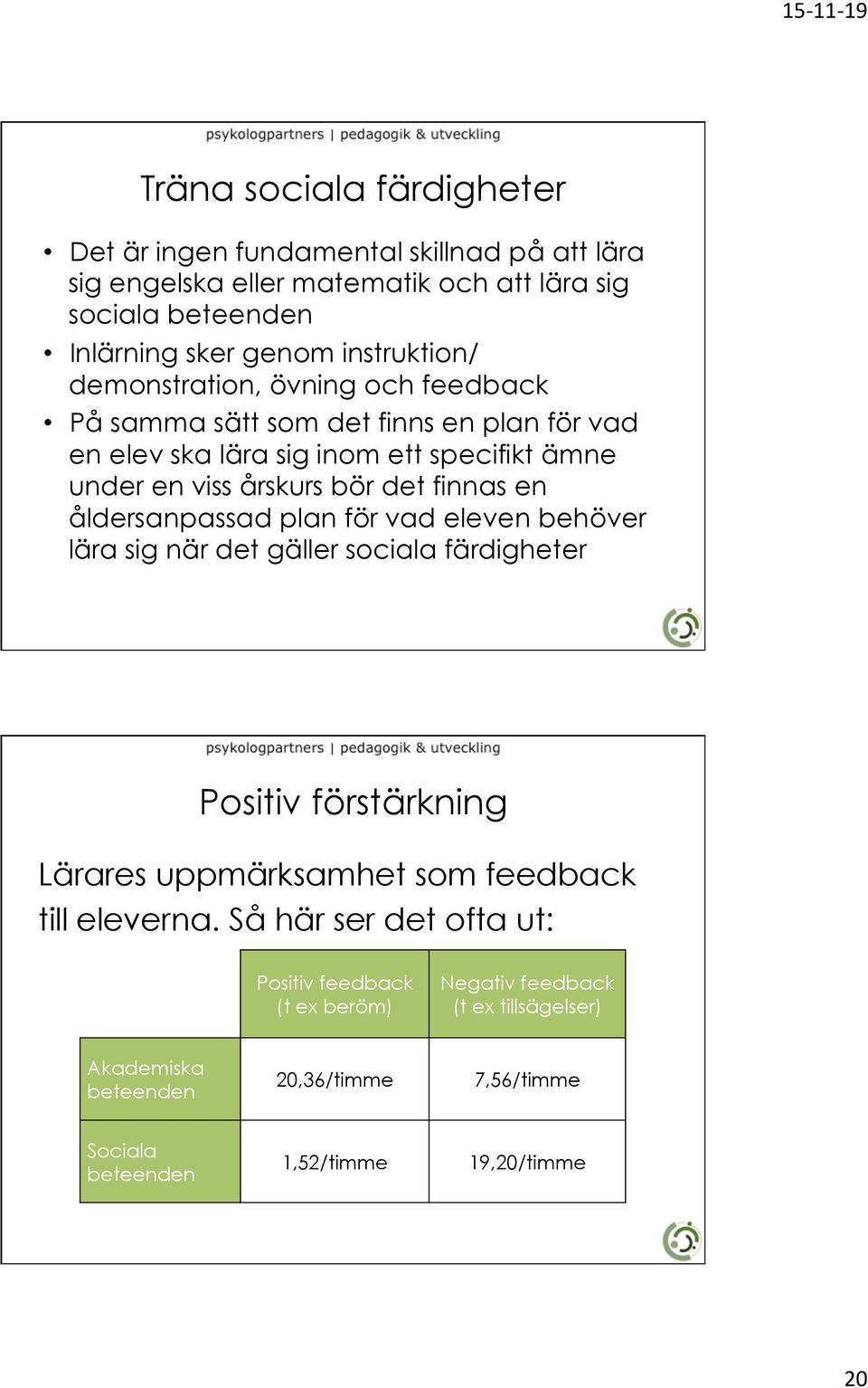 finnas en åldersanpassad plan för vad eleven behöver lära sig när det gäller sociala färdigheter Positiv förstärkning Lärares uppmärksamhet som feedback till eleverna.