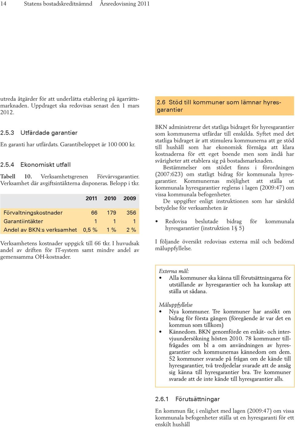 Belopp i tkr. 2011 2010 2009 Förvaltningskostnader 66 179 356 Garantiintäkter 1 1 1 Andel av BKN:s verksamhet 0,5 % 1 % 2 % Verksamhetens kostnader uppgick till 66 tkr.