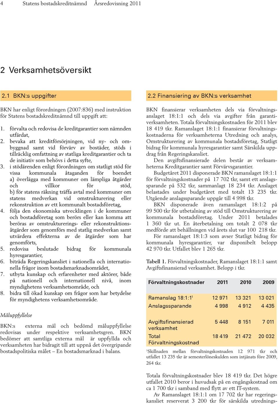 bevaka att kreditförsörjningen, vid ny- och ombyggnad samt vid förvärv av bostäder, stöds i tillräcklig omfattning av statliga kreditgarantier och ta de initiativ som behövs i detta syfte, 3.