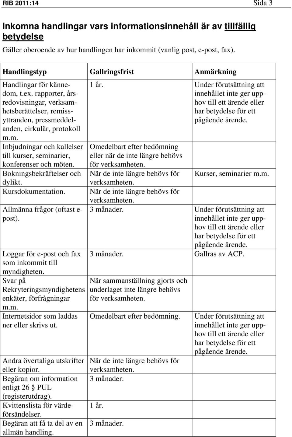 Bokningsbekräftelser och dylikt. Kursdokumentation. Allmänna frågor (oftast e- post). Loggar för e-post och fax som inkommit till myndigheten.