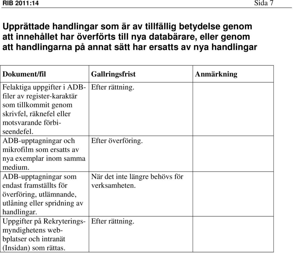 av register-karaktär som tillkommit genom skrivfel, räknefel eller motsvarande förbiseendefel. ADB-upptagningar och Efter överföring.
