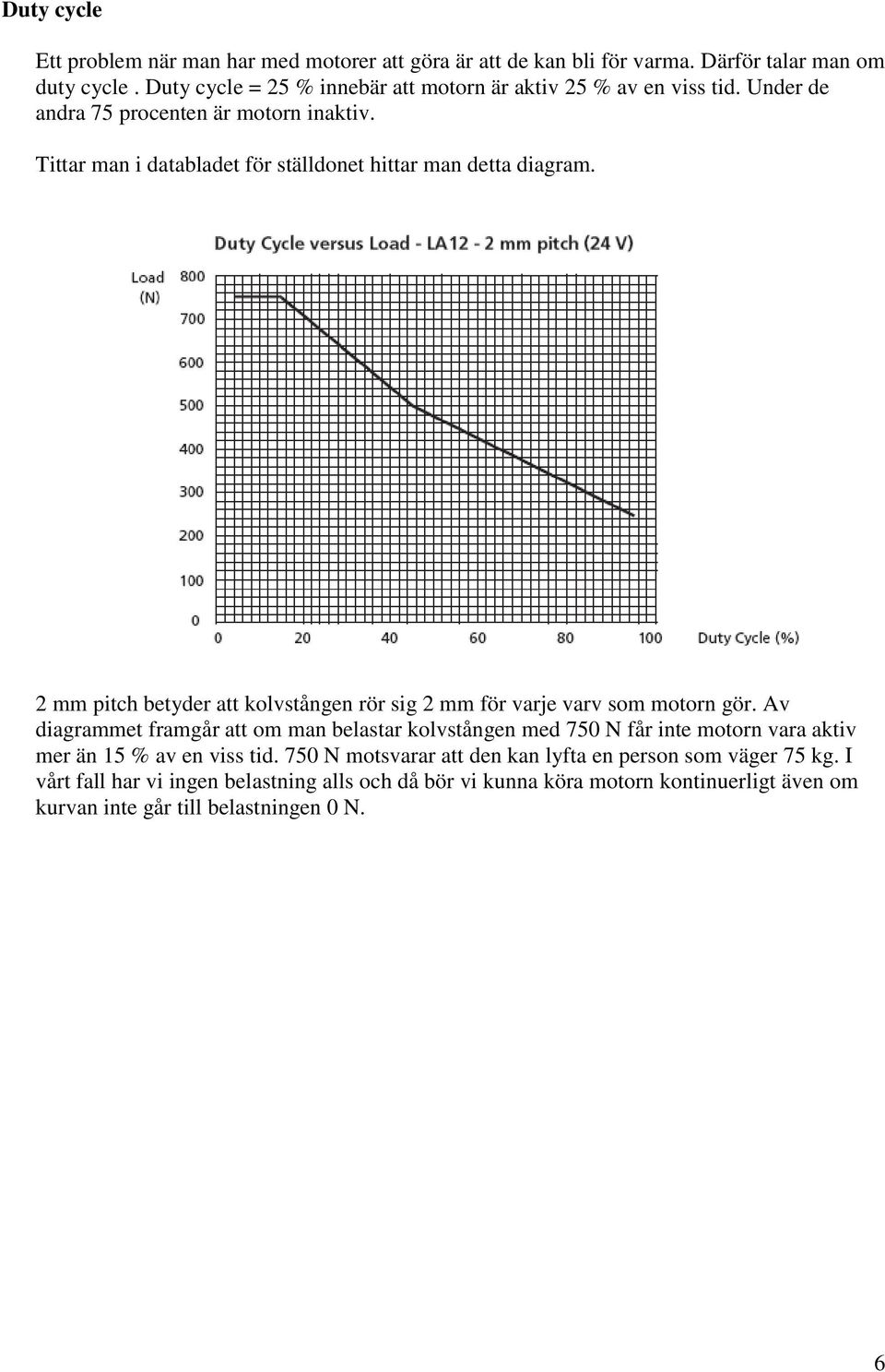 Tittar man i databladet för ställdonet hittar man detta diagram. 2 mm pitch betyder att kolvstången rör sig 2 mm för varje varv som motorn gör.