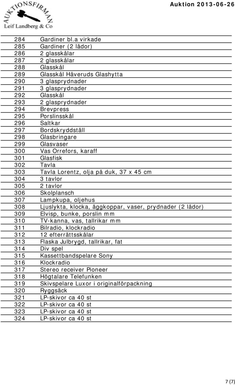 295 Porslinsskål 296 Saltkar 297 Bordskryddställ 298 Glasbringare 299 Glasvaser 300 Vas Orrefors, karaff 301 Glasfisk 302 Tavla 303 Tavla Lorentz, olja på duk, 37 x 45 cm 304 3 tavlor 305 2 tavlor