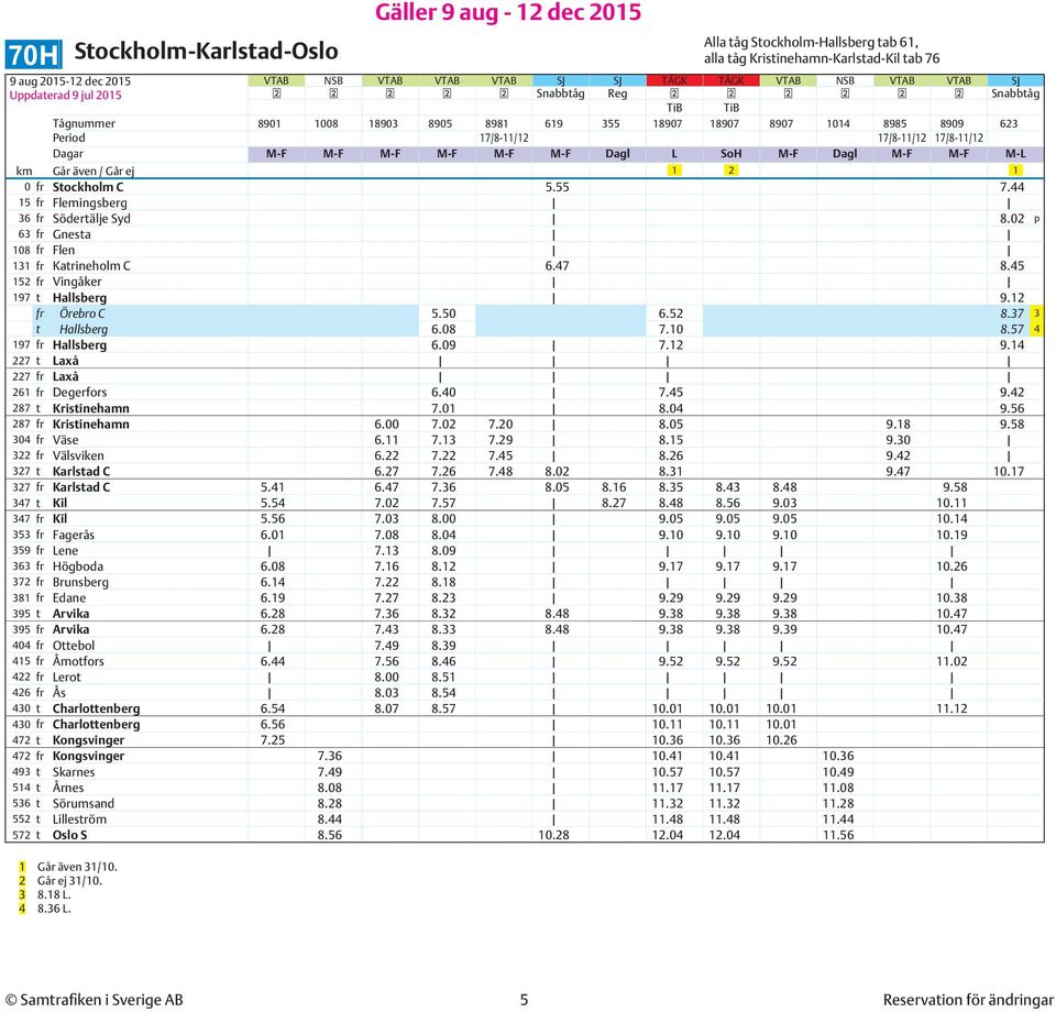 även / Går ej 1 2 1 0 fr Stockholm C 5.55 7.44 15 fr Flemingsberg 36 fr Södertälje Syd 8.02 p 63 fr Gnesta 108 fr Flen 131 fr Katrineholm C 6.47 8.45 152 fr Vingåker 197 t Hallsberg 9.