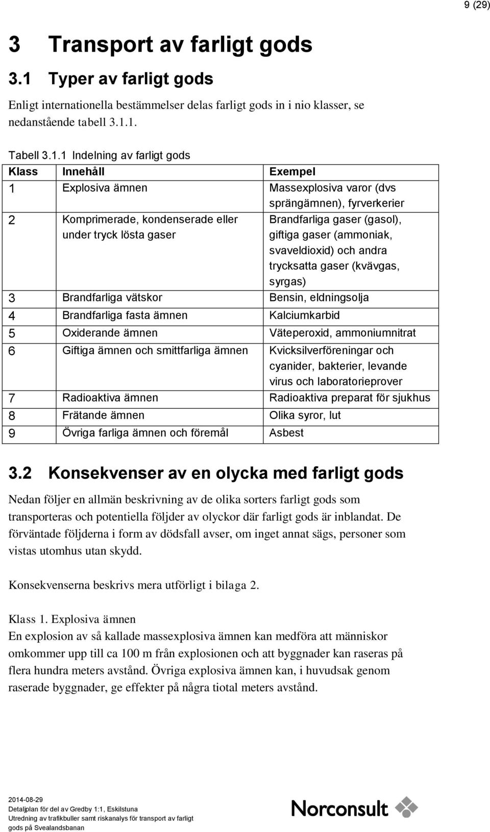 1. Tabell 3.1.1 Indelning av farligt gods Klass Innehåll Exempel 1 Explosiva ämnen Massexplosiva varor (dvs sprängämnen), fyrverkerier 2 Komprimerade, kondenserade eller under tryck lösta gaser