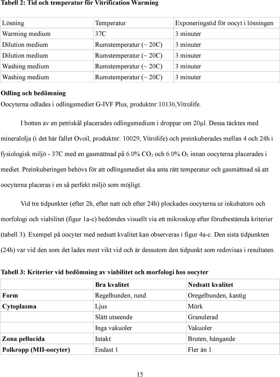 Plus, produktnr:10136,vitrolife. I botten av en petriskål placerades odlingsmedium i droppar om 20µl.