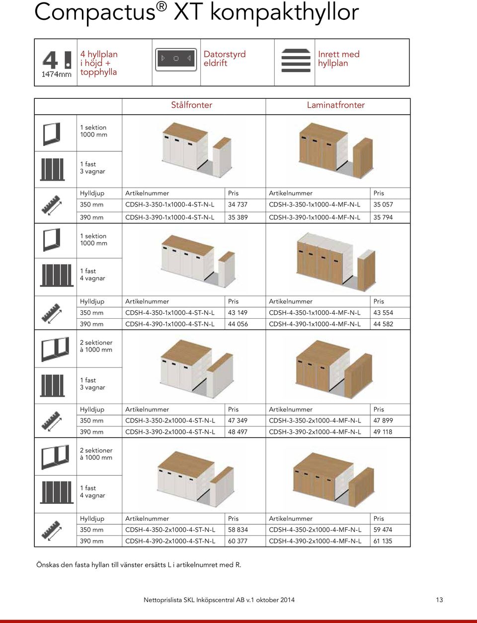 CDSH-4-350-1x1000-4-MF-N-L 43 554 390 mm CDSH-4-390-1x1000-4-ST-N-L 44 056 CDSH-4-390-1x1000-4-MF-N-L 44 582 2 sektioner à 1000 mm 3 vagnar 350 mm CDSH-3-350-2x1000-4-ST-N-L 47 349