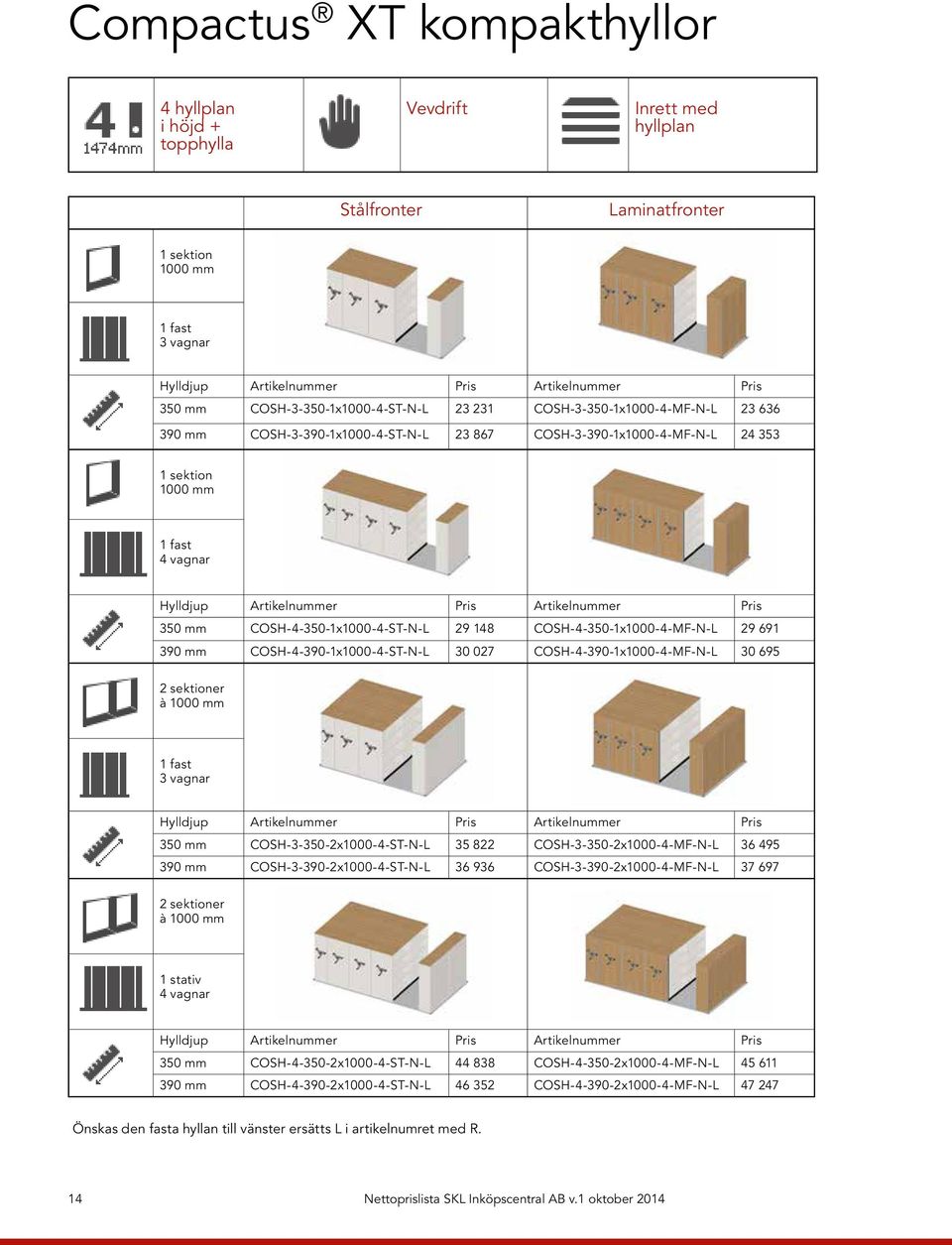 COSH-4-350-1x1000-4-MF-N-L 29 691 390 mm COSH-4-390-1x1000-4-ST-N-L 30 027 COSH-4-390-1x1000-4-MF-N-L 30 695 2 sektioner à 1000 mm 3 vagnar 350 mm COSH-3-350-2x1000-4-ST-N-L 35 822