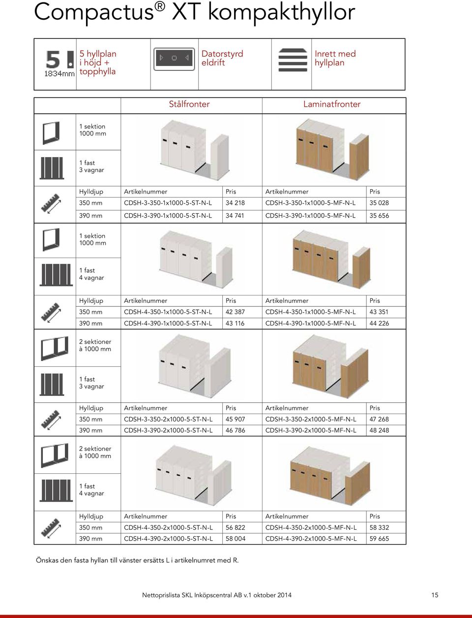 CDSH-4-350-1x1000-5-MF-N-L 43 351 390 mm CDSH-4-390-1x1000-5-ST-N-L 43 116 CDSH-4-390-1x1000-5-MF-N-L 44 226 2 sektioner à 1000 mm 3 vagnar 350 mm CDSH-3-350-2x1000-5-ST-N-L 45 907