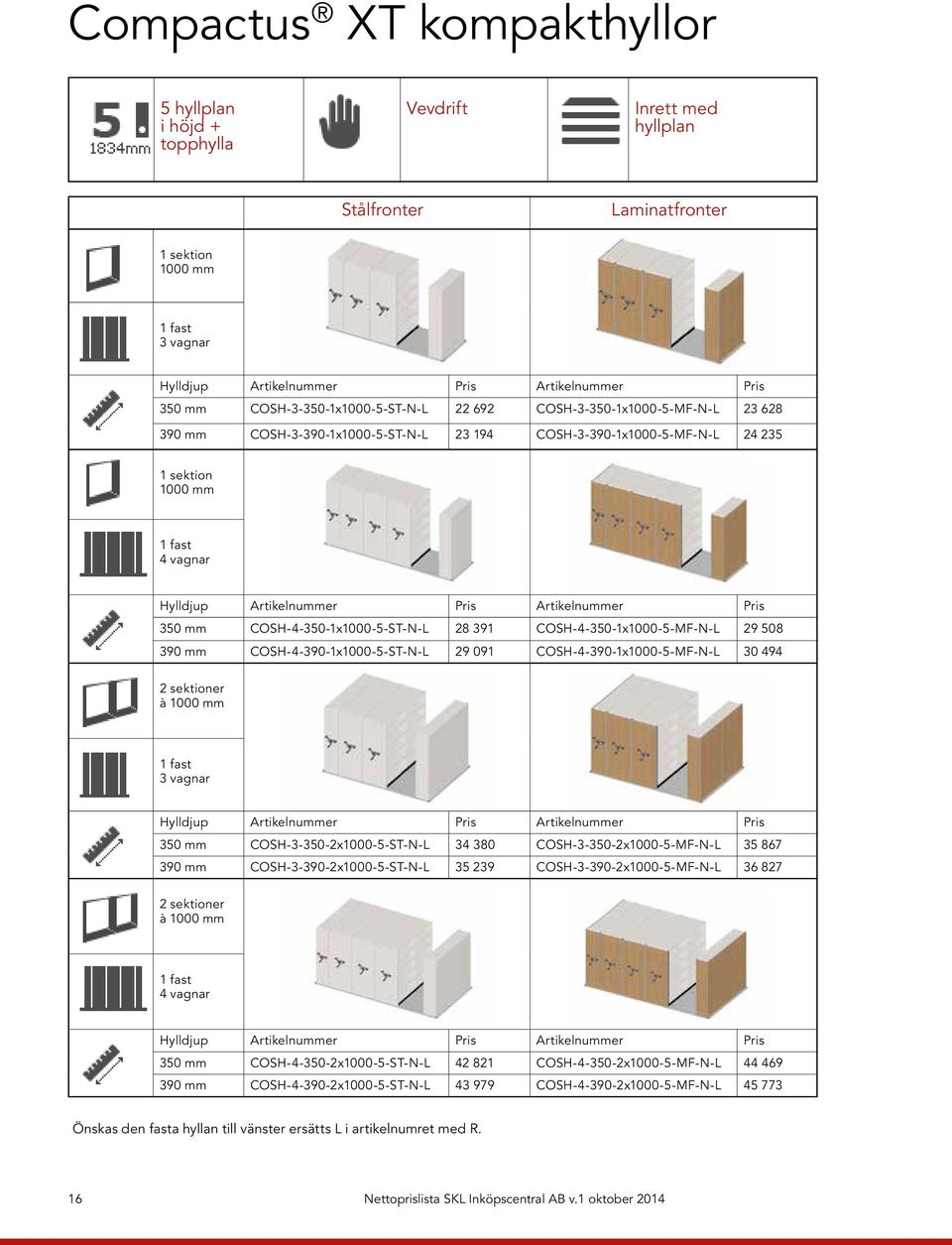 COSH-4-350-1x1000-5-MF-N-L 29 508 390 mm COSH-4-390-1x1000-5-ST-N-L 29 091 COSH-4-390-1x1000-5-MF-N-L 30 494 2 sektioner à 1000 mm 3 vagnar 350 mm COSH-3-350-2x1000-5-ST-N-L 34 380