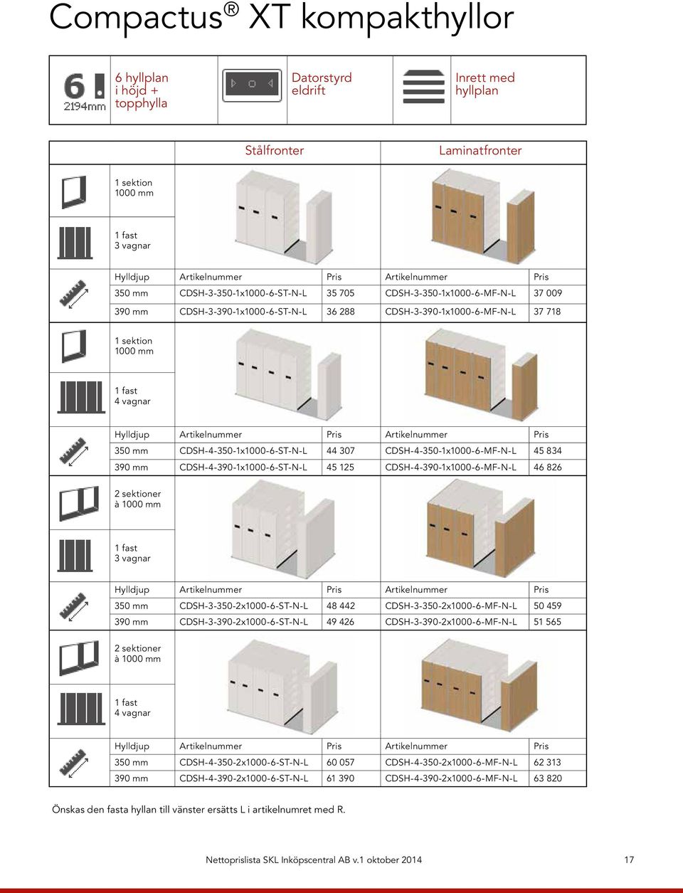 CDSH-4-350-1x1000-6-MF-N-L 45 834 390 mm CDSH-4-390-1x1000-6-ST-N-L 45 125 CDSH-4-390-1x1000-6-MF-N-L 46 826 2 sektioner à 1000 mm 3 vagnar 350 mm CDSH-3-350-2x1000-6-ST-N-L 48 442