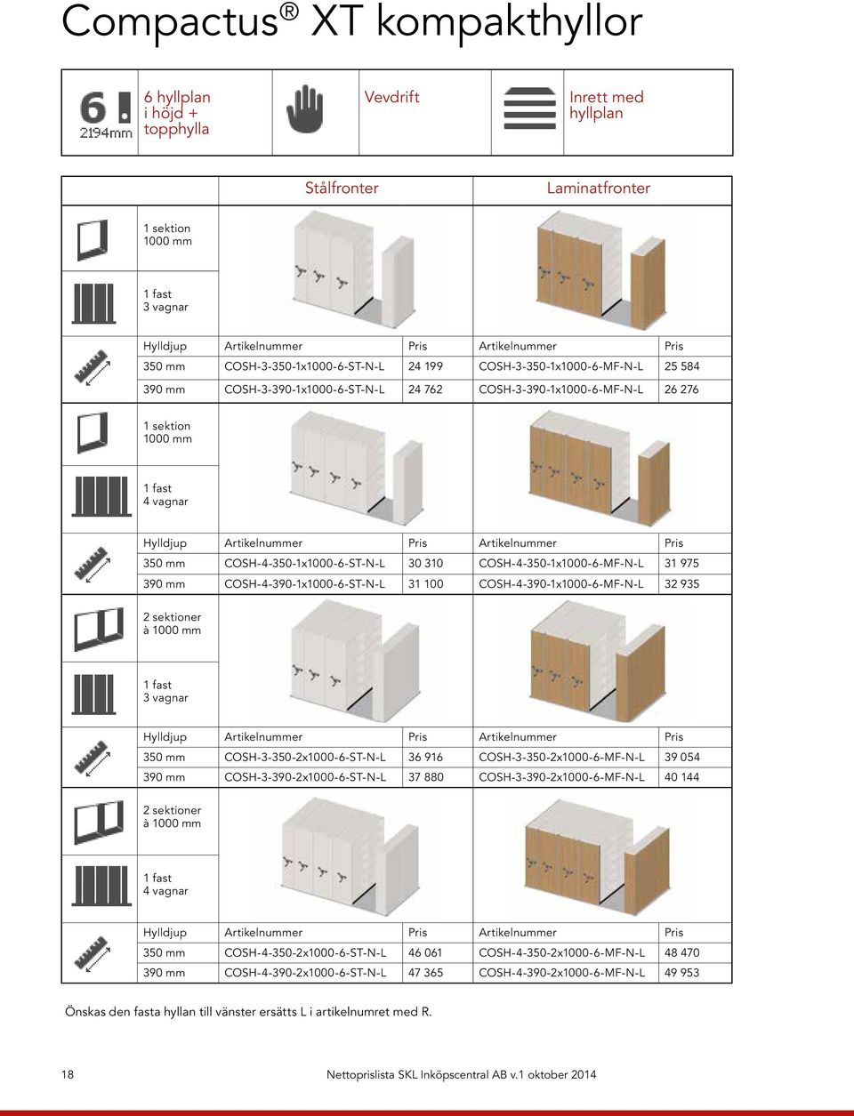 COSH-4-350-1x1000-6-MF-N-L 31 975 390 mm COSH-4-390-1x1000-6-ST-N-L 31 100 COSH-4-390-1x1000-6-MF-N-L 32 935 2 sektioner à 1000 mm 3 vagnar 350 mm COSH-3-350-2x1000-6-ST-N-L 36 916