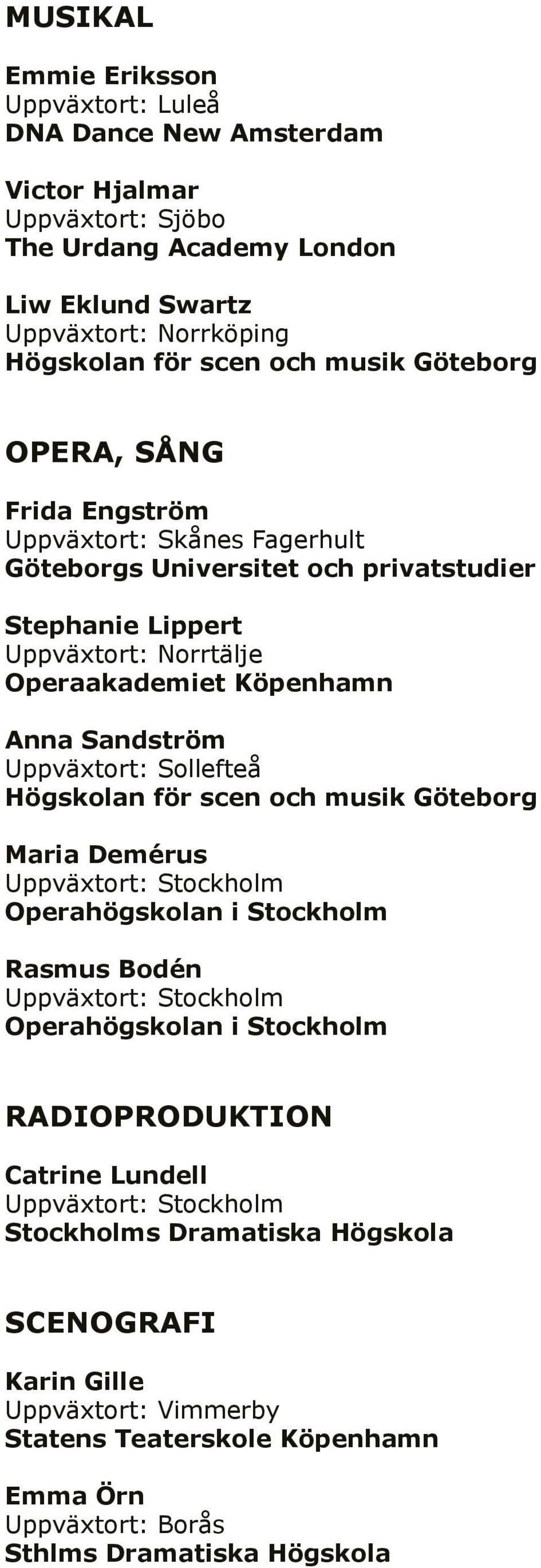 Uppväxtort: Norrtälje Operaakademiet Köpenhamn Anna Sandström Uppväxtort: Sollefteå Maria Demérus Operahögskolan i Stockholm Rasmus Bodén