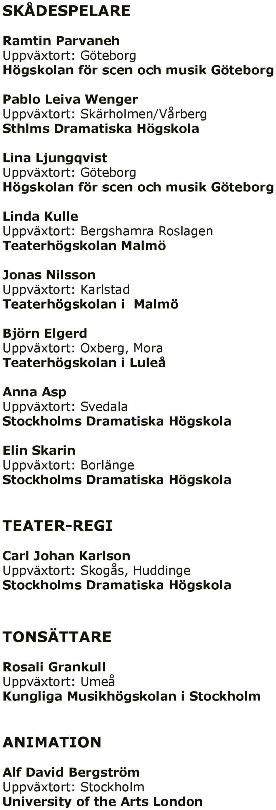 Teaterhögskolan i Luleå Anna Asp Uppväxtort: Svedala Elin Skarin Uppväxtort: Borlänge TEATER-REGI Carl Johan Karlson Uppväxtort: