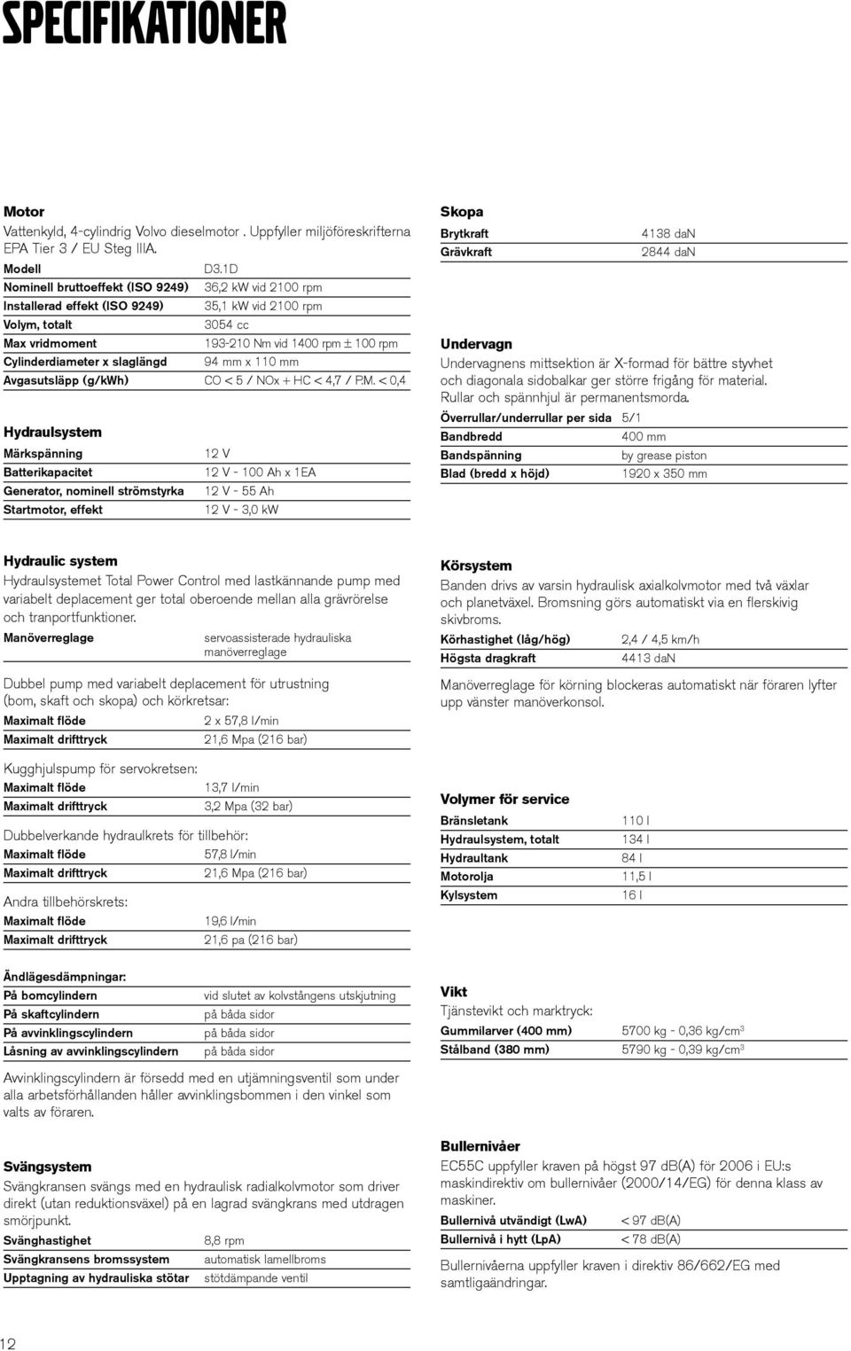 slaglängd 94 mm x 110 mm Avgasutsläpp (g/kwh) CO < 5 / NOx + HC < 4,7 / P.M.