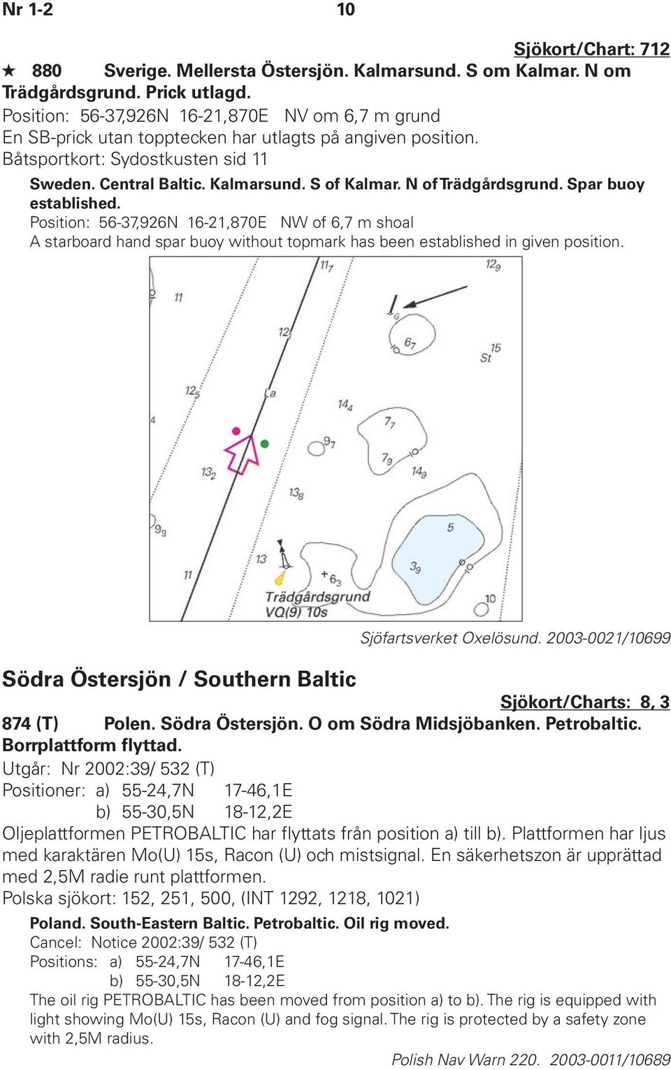 N of Trädgårdsgrund. Spar buoy established. Position: 56-37,926N 16-21,870E NW of 6,7 m shoal A starboard hand spar buoy without topmark has been established in given position.