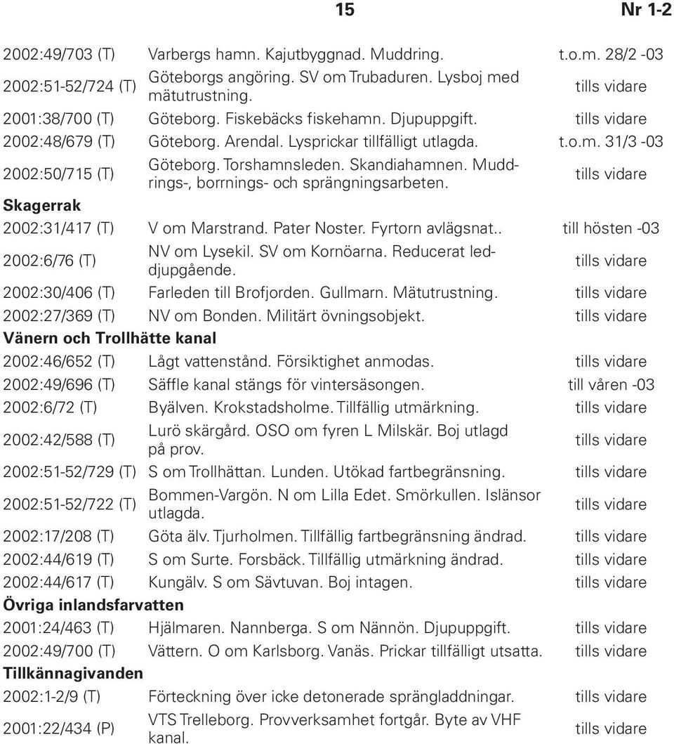 Muddrings-, borrnings- och sprängningsarbeten. Skagerrak 2002:31/417 (T) V om Marstrand. Pater Noster. Fyrtorn avlägsnat.. till hösten -03 2002:6/76 (T) NV om Lysekil. SV om Kornöarna.