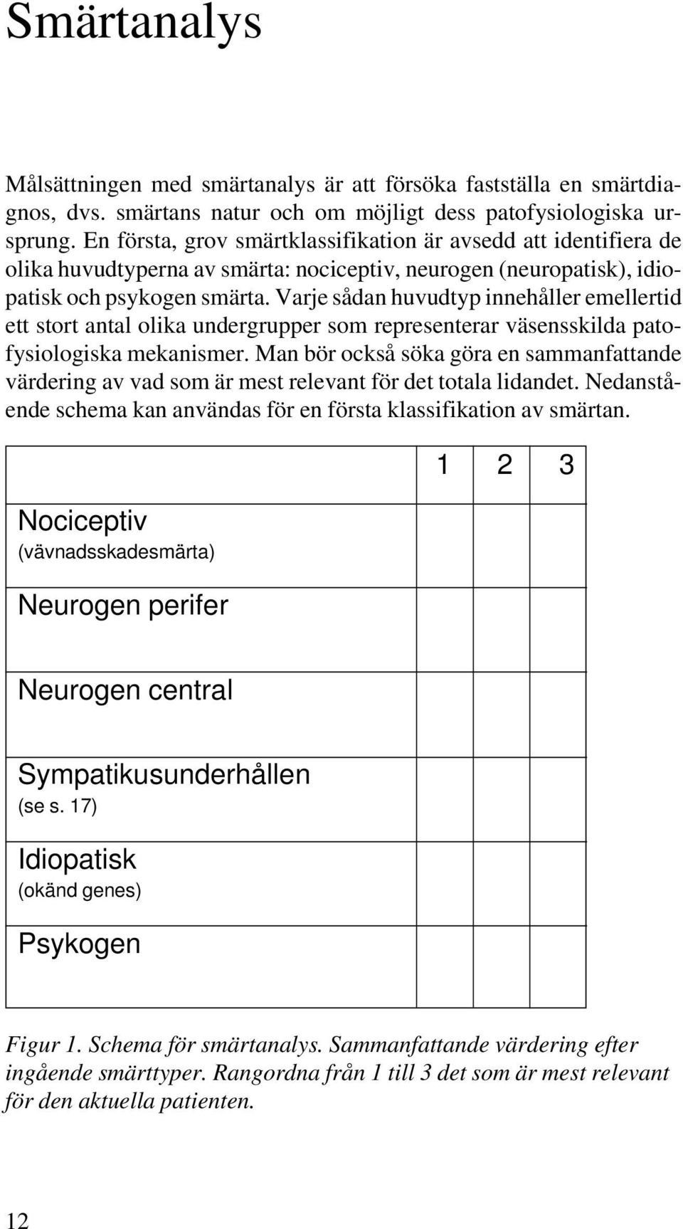 Varje sådan huvudtyp innehåller emellertid ett stort antal olika undergrupper som representerar väsensskilda patofysiologiska mekanismer.