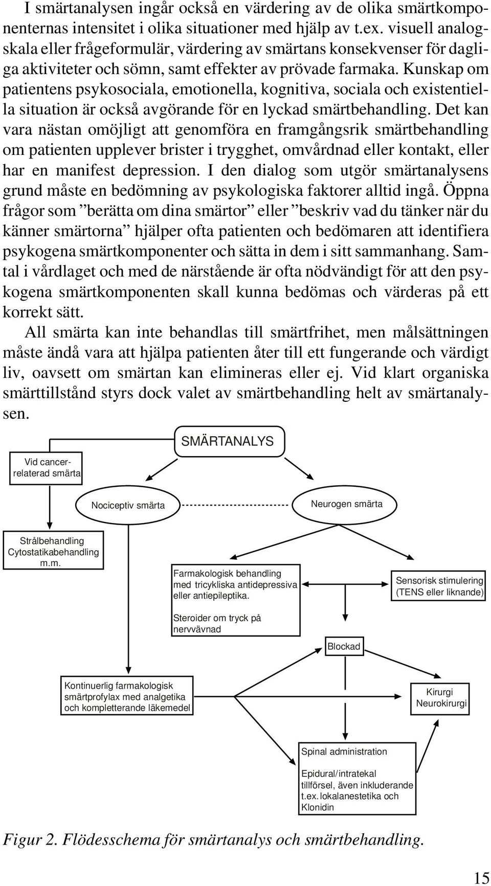 Kunskap om patientens psykosociala, emotionella, kognitiva, sociala och existentiella situation är också avgörande för en lyckad smärtbehandling.