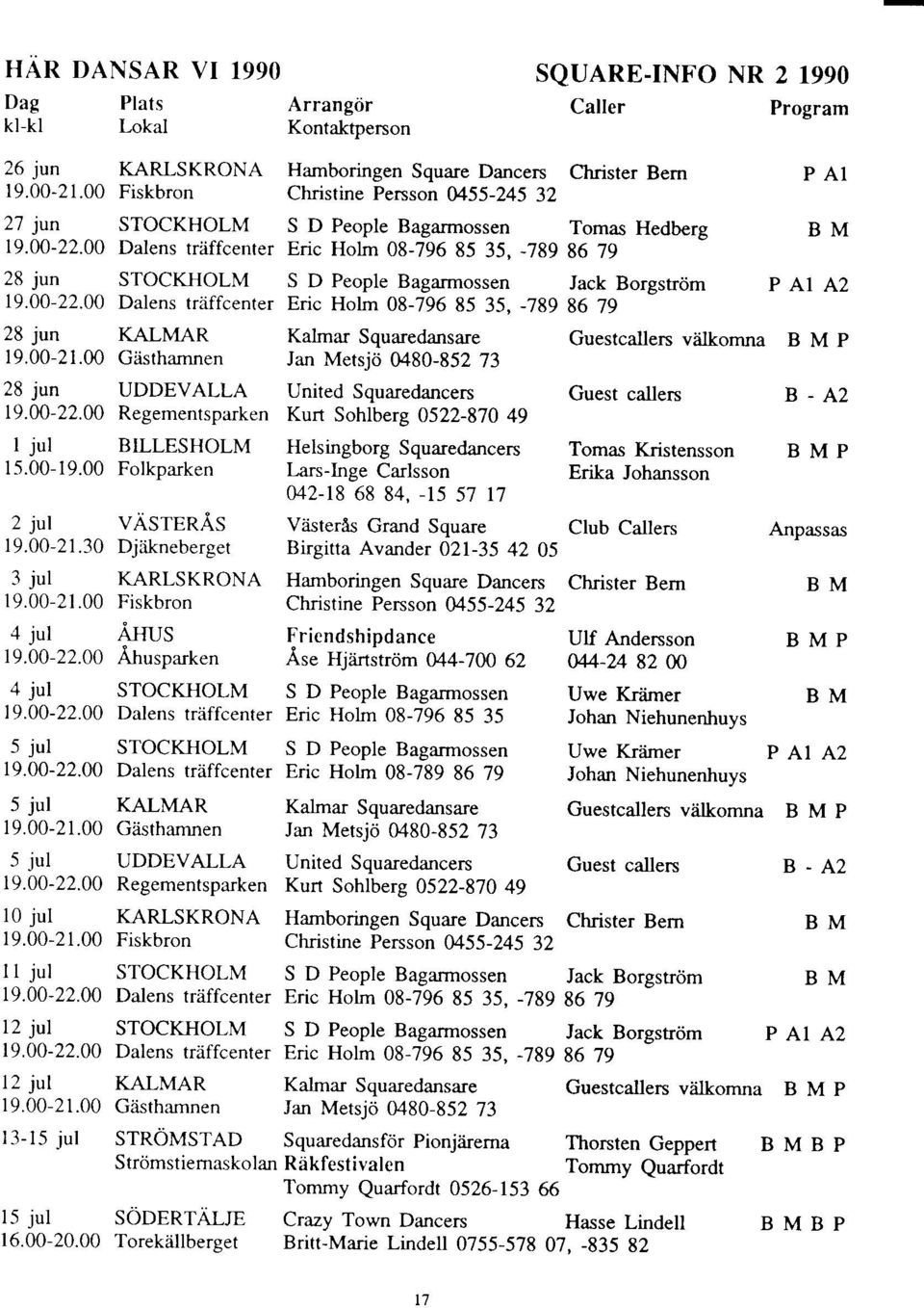 -78986 79 B M 28 jun srockholm S D People Bagarmossen Jack Borgstrdm p Al 42 19.00-22.00 Dalens trd.