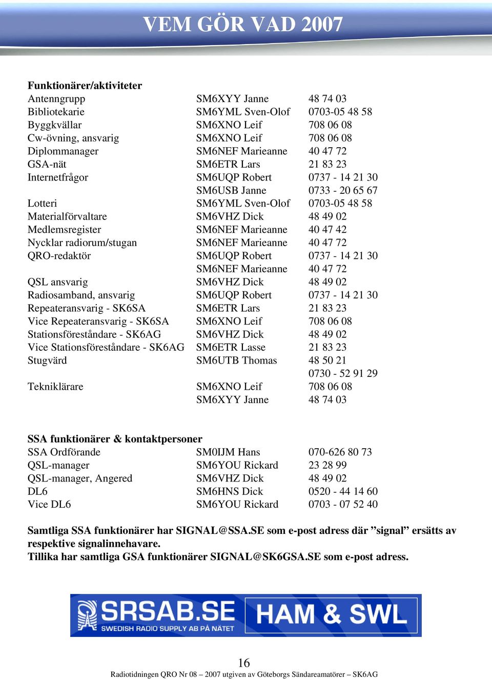 SM6VHZ Dick 48 49 02 Medlemsregister SM6NEF Marieanne 40 47 42 Nycklar radiorum/stugan SM6NEF Marieanne 40 47 72 QRO-redaktör SM6UQP Robert 0737-14 21 30 SM6NEF Marieanne 40 47 72 QSL ansvarig SM6VHZ