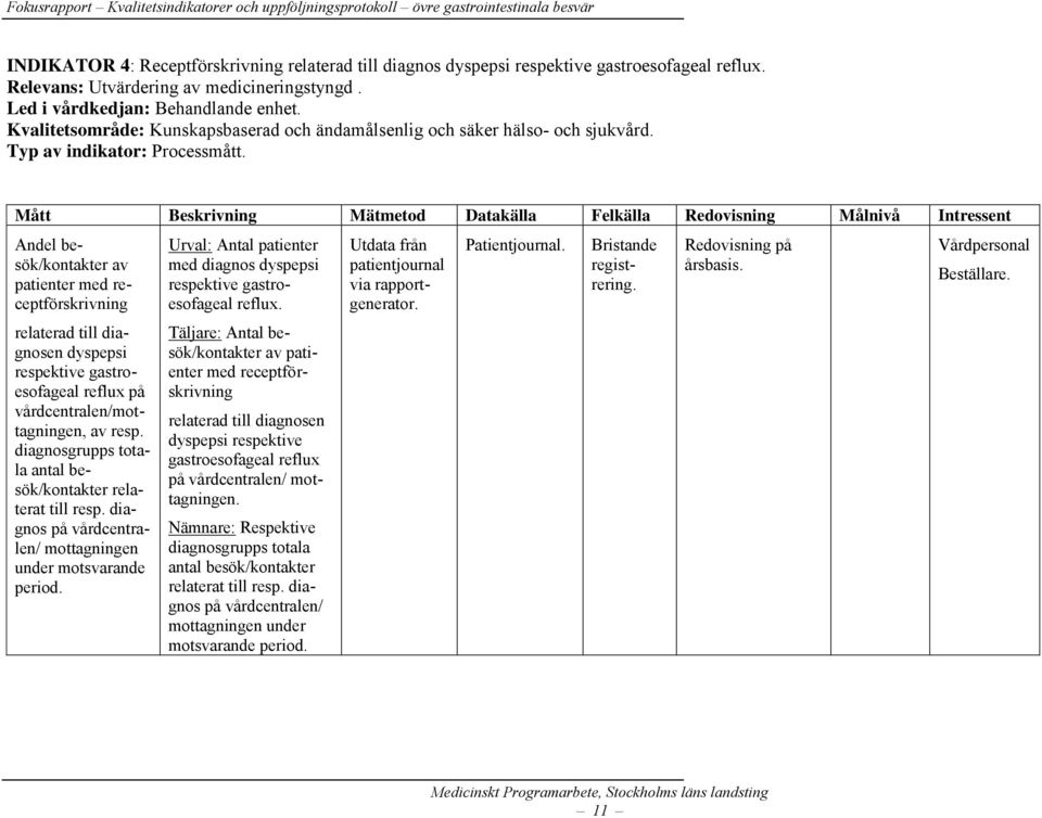 Mått Beskrivning Mätmetod Datakälla Felkälla Redovisning Målnivå Intressent Andel besök/kontakter av patienter med receptförskrivning relaterad till diagnosen dyspepsi respektive gastroesofageal
