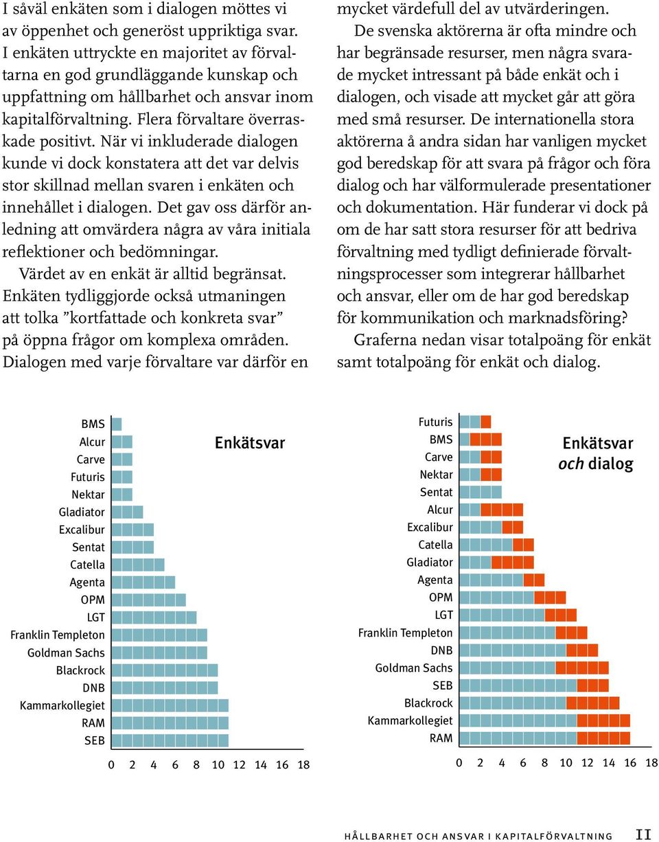 När vi inkluderade dialogen kunde vi dock konstatera att det var delvis stor skillnad mellan svaren i enkäten och innehållet i dialogen.