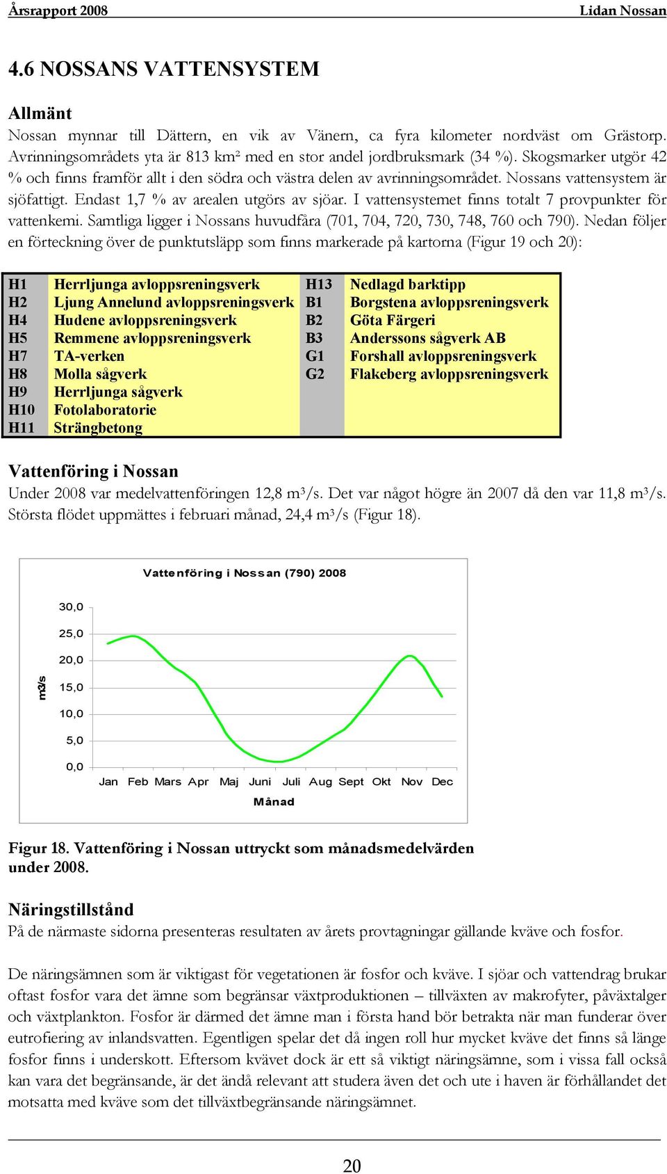 I vattensystemet finns totalt 7 provpunkter för vattenkemi. Samtliga ligger i Nossans huvudfåra (701, 704, 720, 730, 748, 760 och 790).