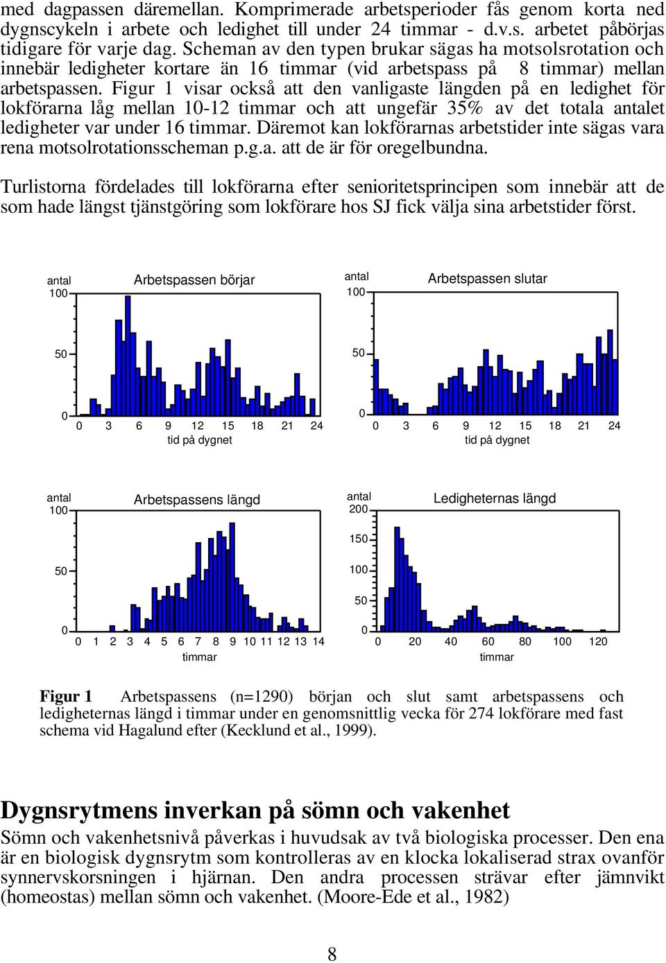 Figur 1 visar också att den vanligaste längden på en ledighet för lokförarna låg mellan 10-12 timmar och att ungefär 35% av det totala antalet ledigheter var under 16 timmar.