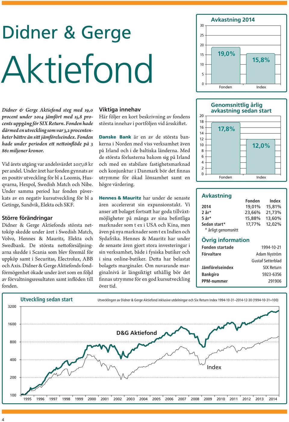 Vid årets utgång var andelsvärdet 2017,18 kr per andel. Under året har fonden gynnats av en positiv utveckling för bl a Loomis, Husqvarna, Hexpol, Swedish Match och Nibe.