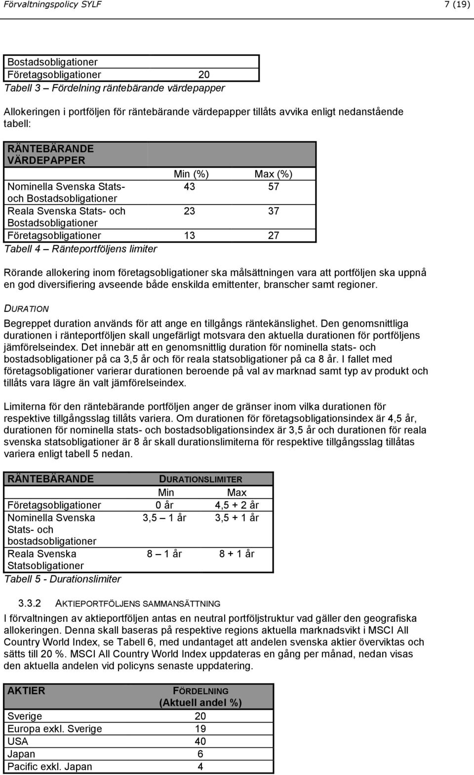 Tabell 4 Ränteportföljens limiter Rörande allokering inom företagsobligationer ska målsättningen vara att portföljen ska uppnå en god diversifiering avseende både enskilda emittenter, branscher samt