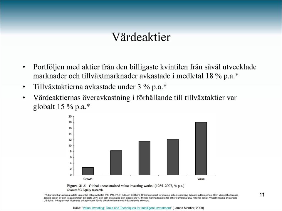 Som värdeaktie klassas den på basen av den totala summan billigaste 20 % och som tillväxtaktie den dyraste 20 %. Minimi marknadsvärdet för aktier i urvalet är 250 miljoner dollar.