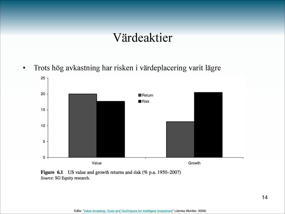 Källa: Value Investing: Tools and