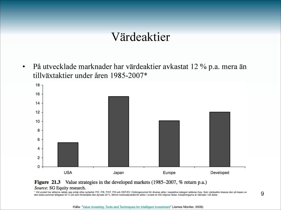 Som värdeaktie klassas den på basen av den totala summan billigaste 20 % och som tillväxtaktie den dyraste 20 %.