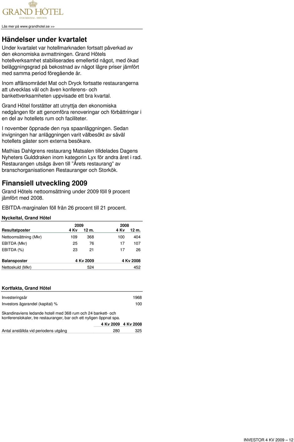 Inom affärsområdet Mat och Dryck fortsatte restaurangerna att utvecklas väl och även konferens- och bankettverksamheten uppvisade ett bra kvartal.