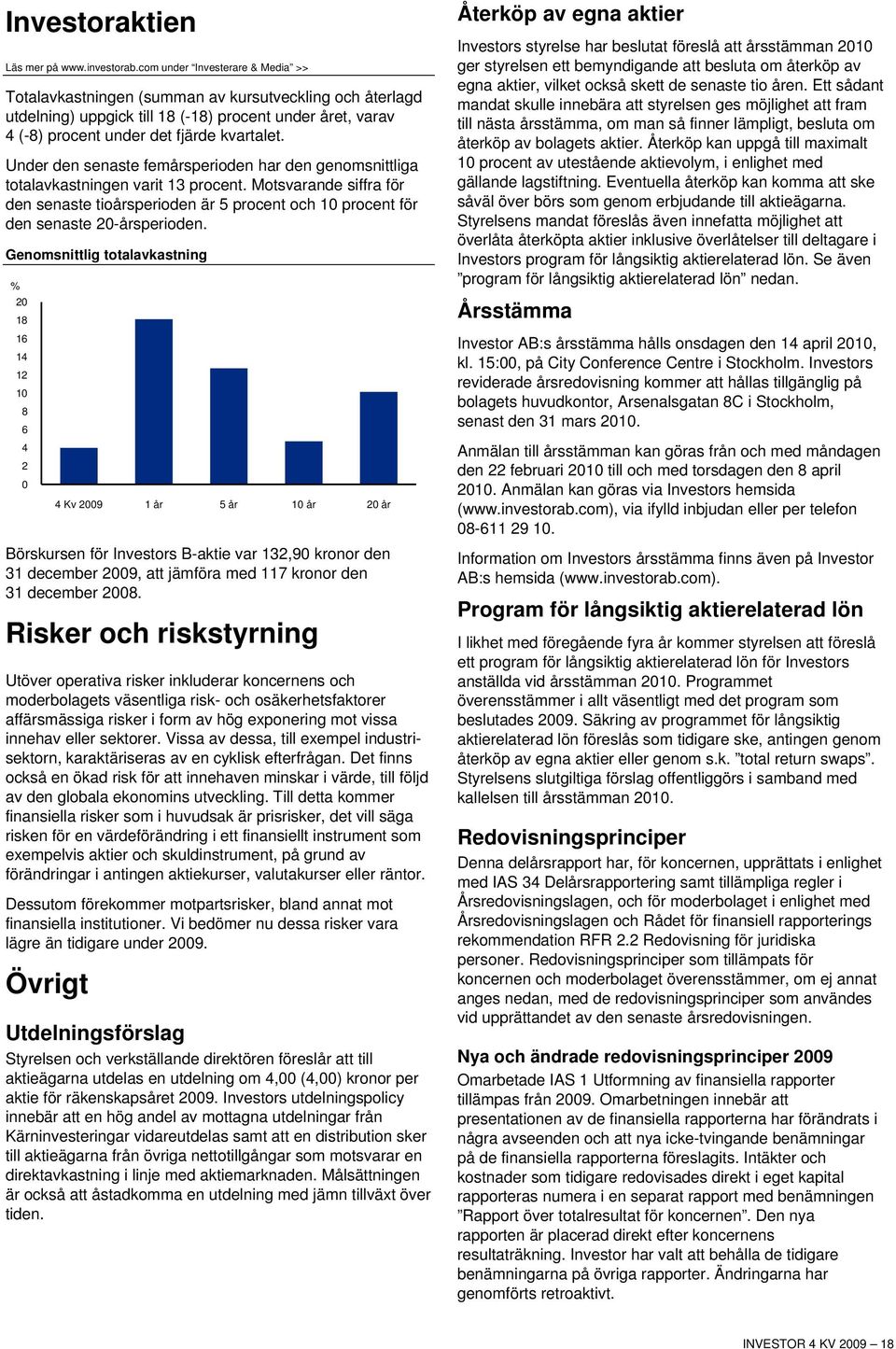 Under den senaste femårsperioden har den genomsnittliga totalavkastningen varit 13 procent.