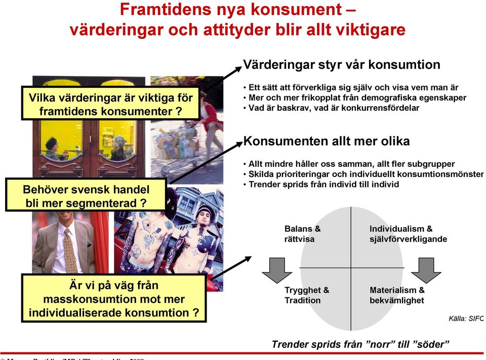 svensk handel bli mer segmenterad?