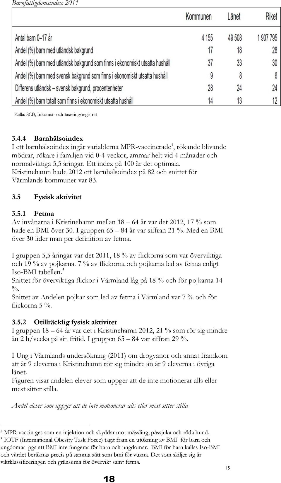 Ett index på 100 är det optimala. Kristinehamn hade 2012 ett barnhälsoindex på 82 och snittet för Värmlands kommuner var 83. 3.5 