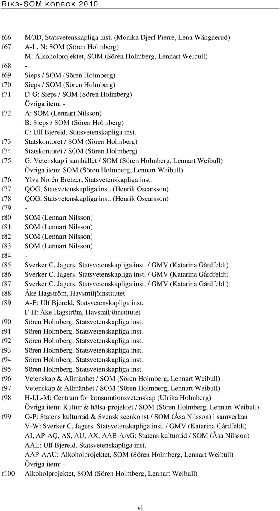 Holmberg) f71 D-G: Sieps / SOM (Sören Holmberg) Övriga item: - f72 A: SOM (Lennart Nilsson) B: Sieps / SOM (Sören Holmberg) C: Ulf Bjereld, Statsvetenskapliga inst.